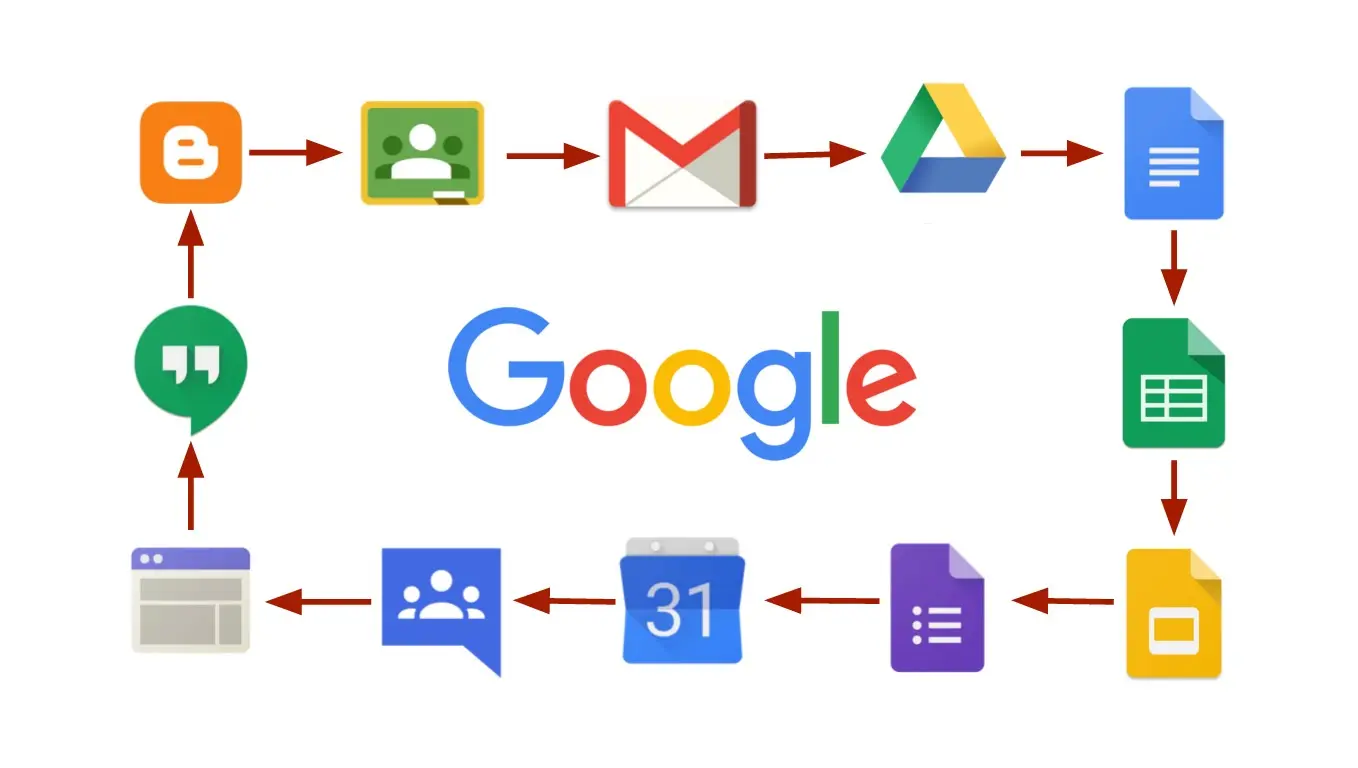 what is web app 2