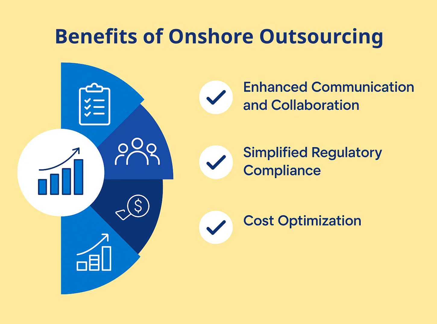 Benefits of onshore outsourcing